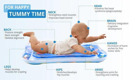Water Play Mat