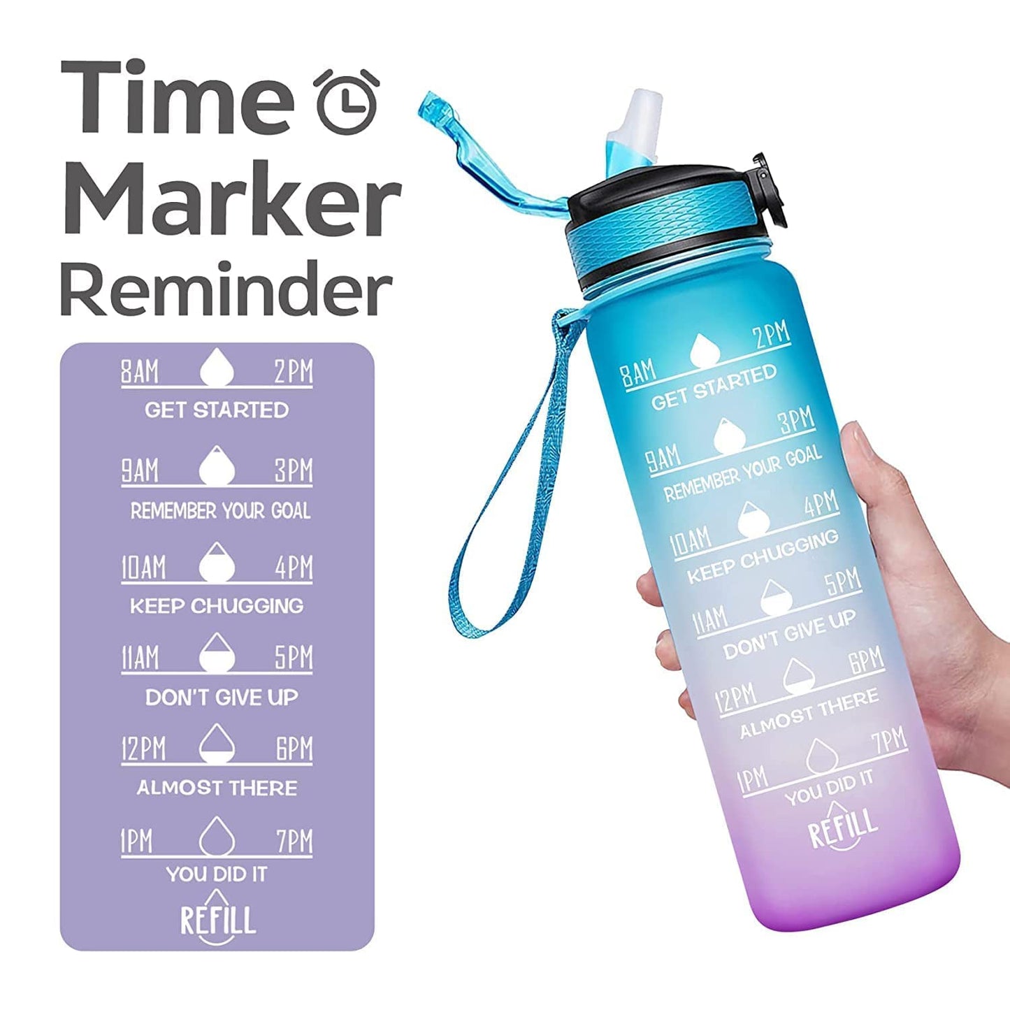 motivational bottle