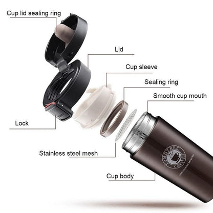 Insulation Cup