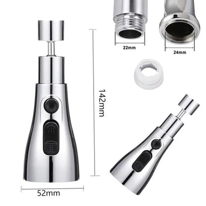 360 Faucet