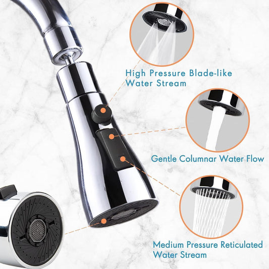 360 Faucet