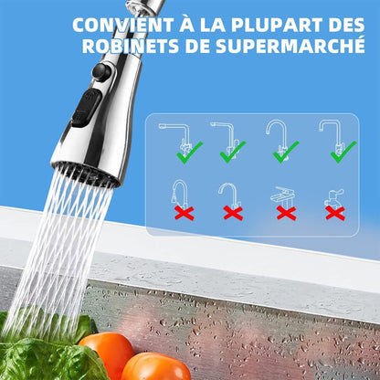 360 Faucet