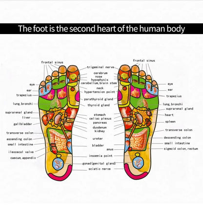 EMS foot massager