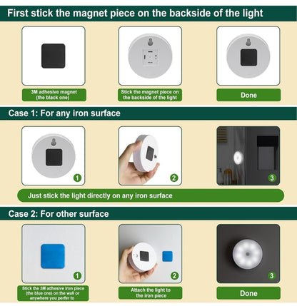 Body sensor light