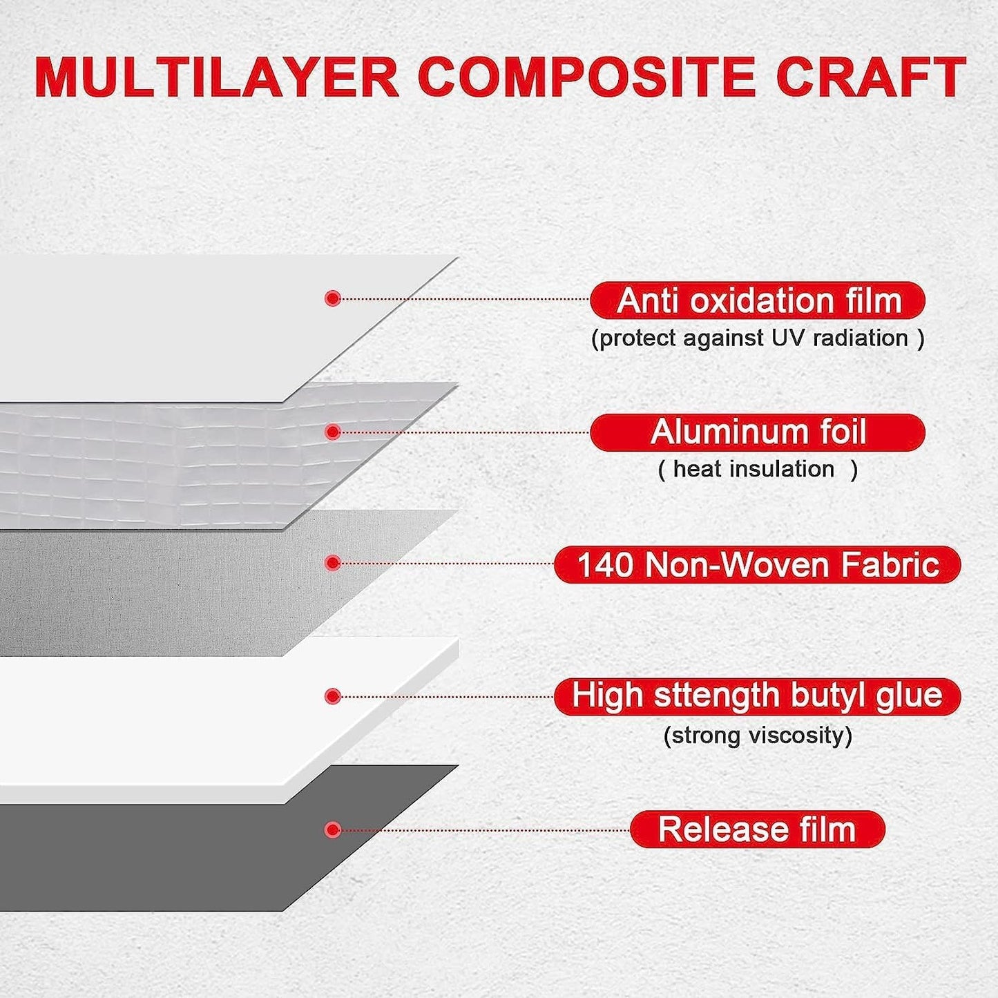 adhesive waterproof tape