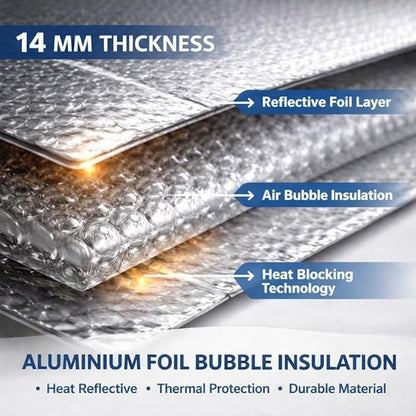 AC Outdoor Unit Protector Cover